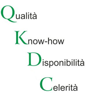 Hintegral Chem